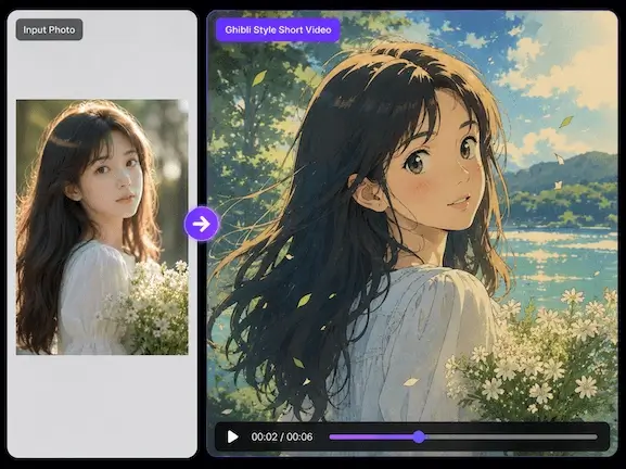 Anime-Stil Foto-Video